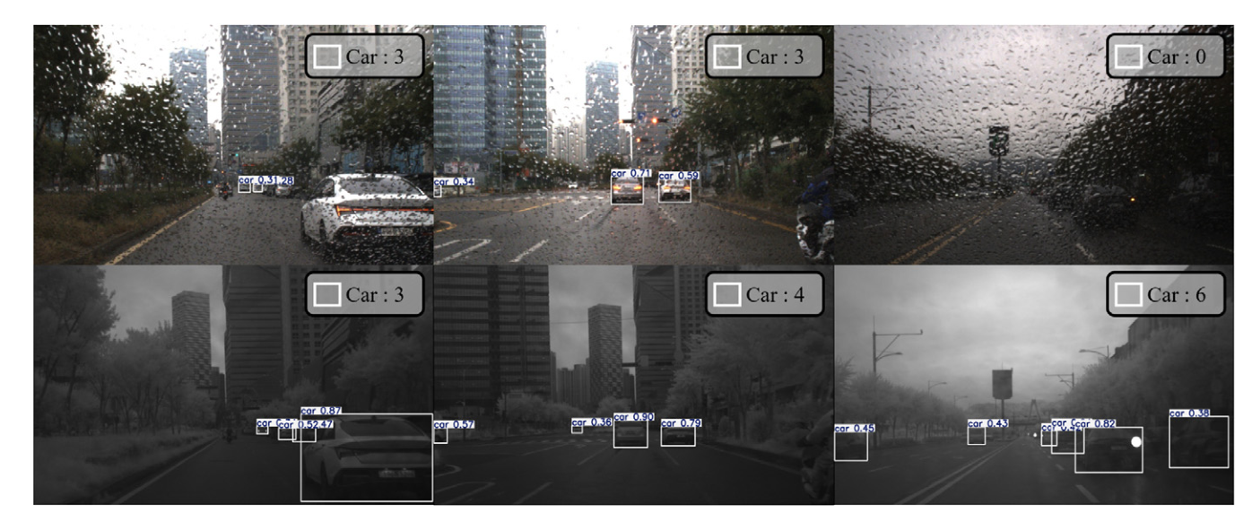 Published zero-shot object-detection examples for RGB (upper row) and SWIR (lower row) under rainy conditions.