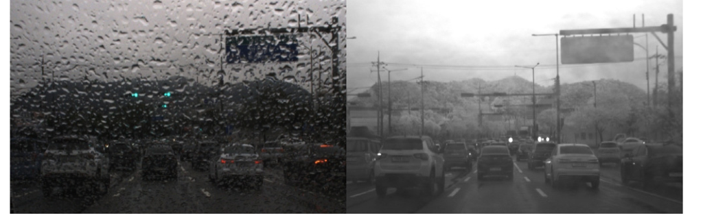 A representative rainy driving scene captured in RGB (left) and SWIR (right). Windshield artifacts and scene visibility differ across the two spectral views.